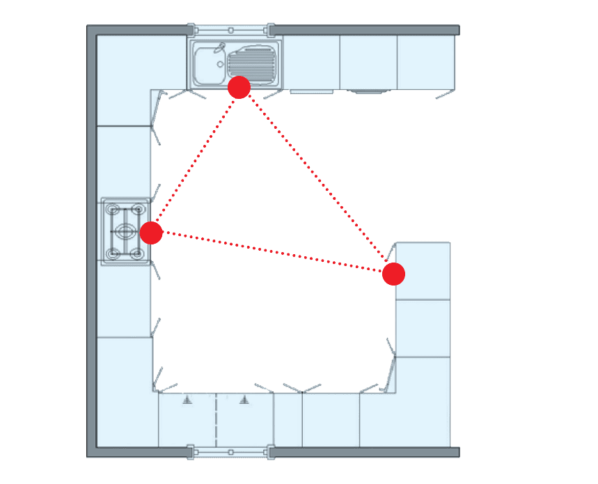 G Shaped | Inova Kitchens, Luton