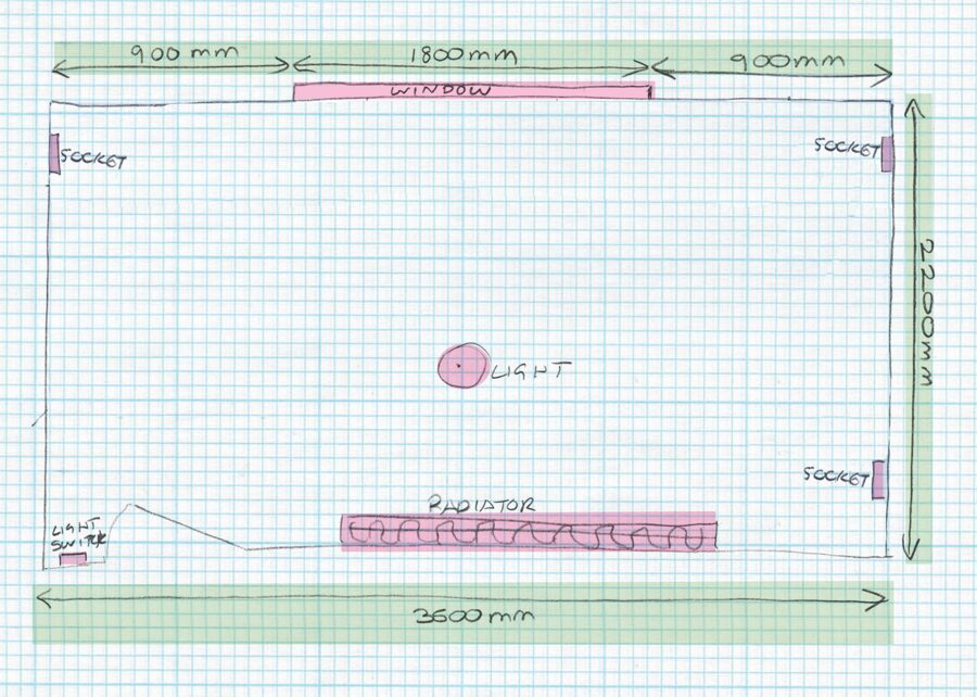 Planning Step 3 | Inova Kitchens, Luton